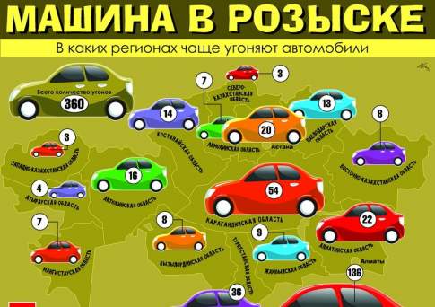 Машина в розыске